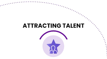Attracting Talent